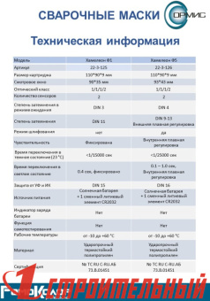 Маска сварщика ХАМЕЛЕОН Ф5, АСФ регулируемый, 90 x 35 мм, DIN 3/11, (шт.)