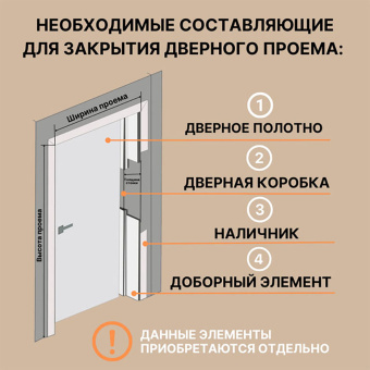 Дверь межкомнатная Модерн 10005 белый