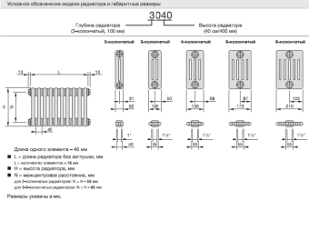 Радиатор трубчатый Zehnder Charleston Retrofit 2056, 14 сек.1/2 ниж.подк. RAL9016 (кроншт.в компл)