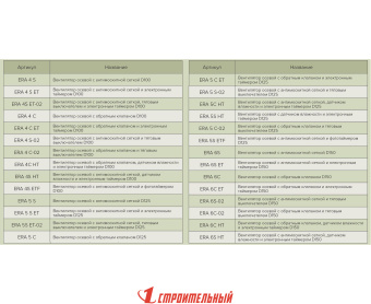 Вентилятор осевой вытяжной с обратным клапаном,датчиком влажности и таймером D125 ERA 5C  HT