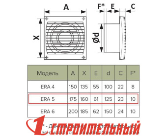 Вентилятор осевой вытяжной с обратным клапаном,датчиком влажности и таймером D125 ERA 5C  HT